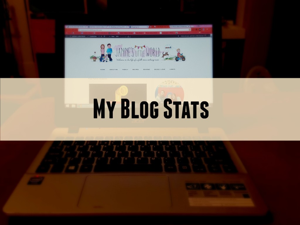 My Blog Stats To Date