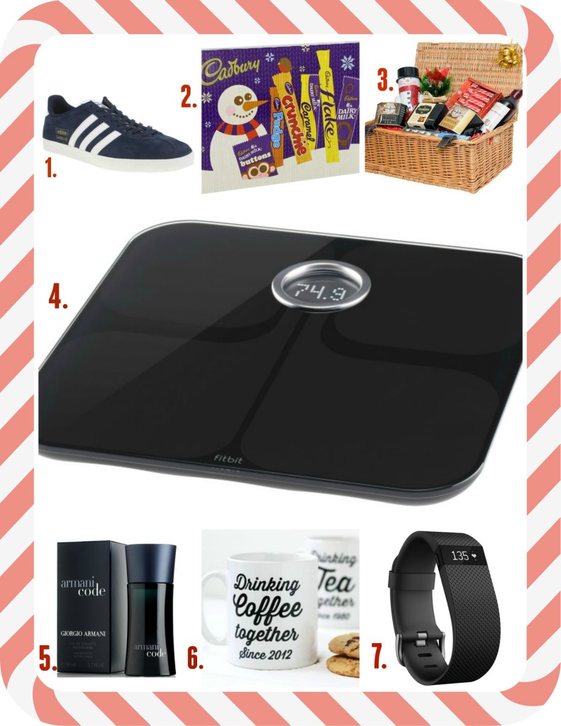 Christmas Gift Guide for Him